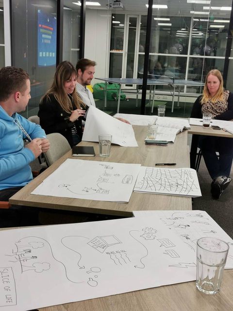 sketchnoting training Heeyoo
